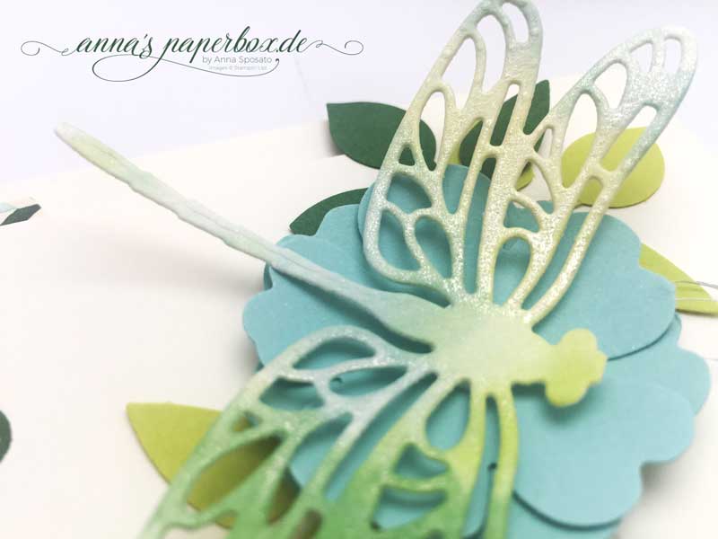 Inspire Create. Geburtstagskarte mit Produkten von Stampin Up. 