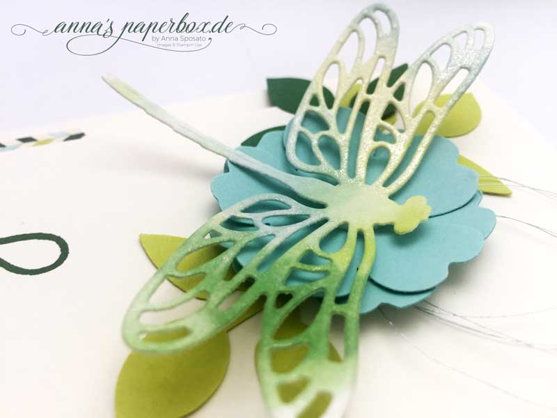 Inspire Create. Geburtstagskarte mit Produkten von Stampin Up. 